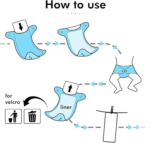Miniatura 7 de Paquete de 6 insertos de microfibra de rayón para adultos, pañales de tela para el cuidado de la incontinencia, 4 capas lavables, reutilizables,