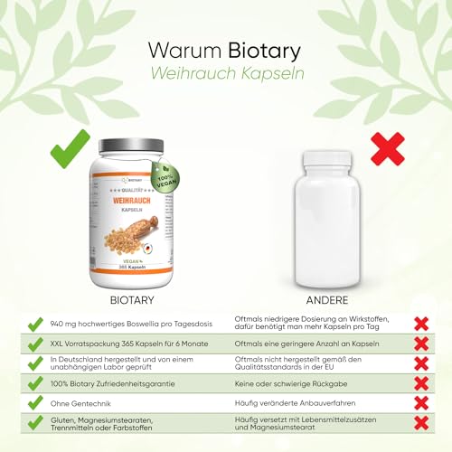 Weihrauch-Kapseln Biotary mit 940 mg Boswellia Serrata Extrakt, 365 Stück