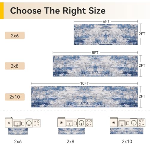 Washable Area Rugs 2'x8' Non-Slip Modern Abstract Soft for Living Room Entryway Bedroom Nursery, Print Pattern, Blue Grey Navy Gray