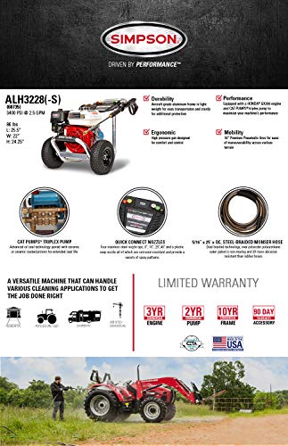 SIMPSON Cleaning ALH3228-S Aluminum Gas Pressure Washer Powered by HONDA GX200 3400 PSI at 2.5 GPM
