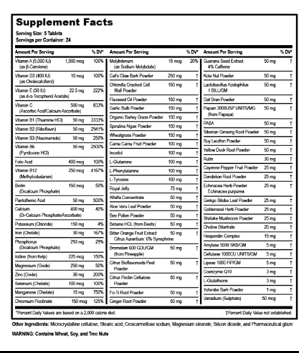 Nutriya Super Multivitamins And Minerals -For Women And Men - More Than 70 Vitamins, Minerals, Antioxidants, Amino Acid -Supports Cellular Energy Production And Immune System Health #TOP1