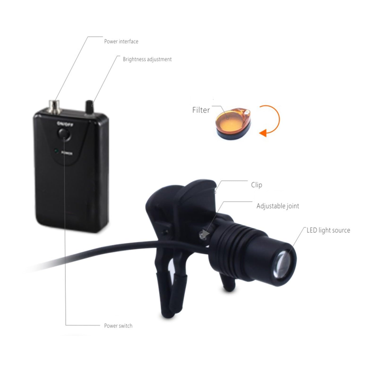 Faro con clip de 3 W, faro LED quirúrgico para otorrinolaringología, lupa de laboratorio, aumento binocular