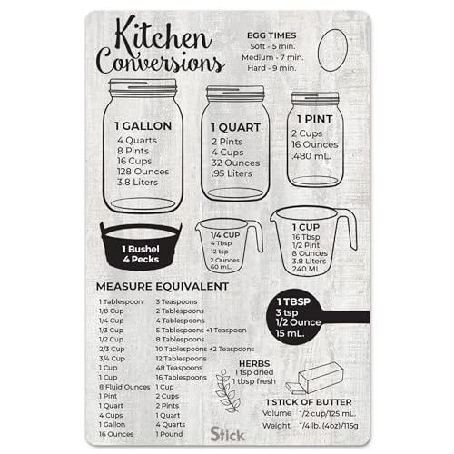 Imán Guía de Medición para Cocina 5.5x8.5 pulgadas