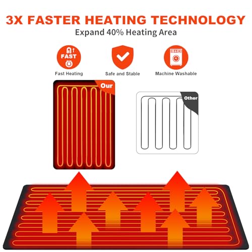 Cadai Heated Hoodie For Men And Women With 7.4V Battery Pack thumb #2