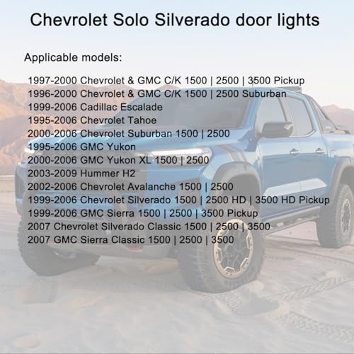 Luz LED Interior para Puerta de Auto Panel Lateral miniatura 6