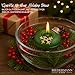 Biedermann & Sons 2-Hour Long Burning Unscented Snowflake Design Christmas Floating Candles, Red and Green, 2.75 Inch - 6 Sets of 4