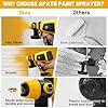 Cordless Paint Sprayer For Dewalt 20V AX Battery,HVLP Spray Paint Gun - View #5