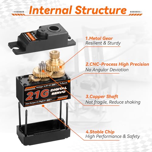 Miuzei 21G SERVO Micro Servo Motor Metal Geared Mini Digital Servo Kit With 25T Servo Horn For 1/14 1/16 1/18 Rc Car Robot Helicopte  thumb #3