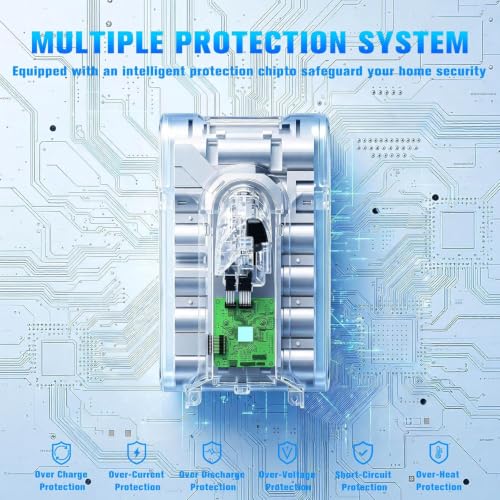 Image of Upgraded 10000mAh 21.6V 229687 Battery Replacement for Dyson V7 Battery with LCD Display Compatible with 225403 SV11 V7 Animal Motorhead Absolute Fluffy Trigger Allergy Handheld Vacuum Cleaners