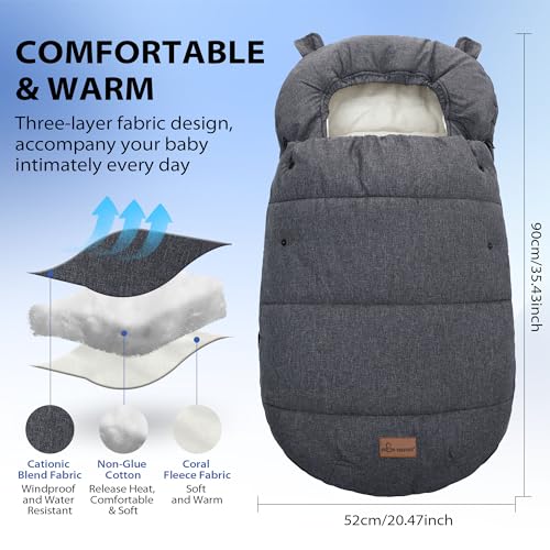 Amo Nenes AMO10103380080081 Universal Footmuff For Stroller, Baby Bunting Bags thumb #1