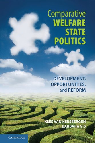 Comparative Welfare State Politics