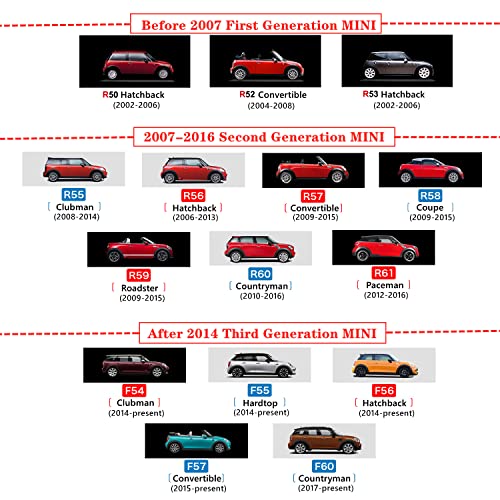 HDX Copertura per vano maniglia interno, in ABS