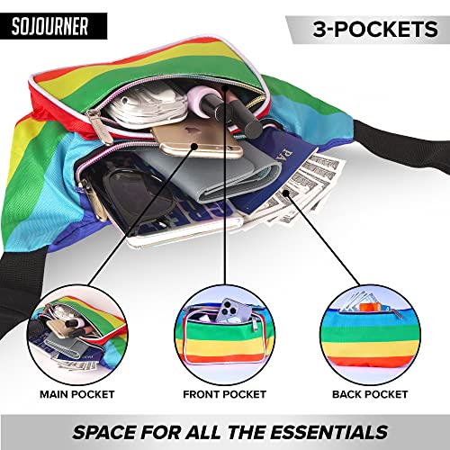 Image of Fanny Pack Belt bag - Crossbody Waist Bag for Men or Women - Hands-Free, Waterproof Large Bumbag for Hiking, Running, and Travel, Rainbow (multi-color) v2, One Size