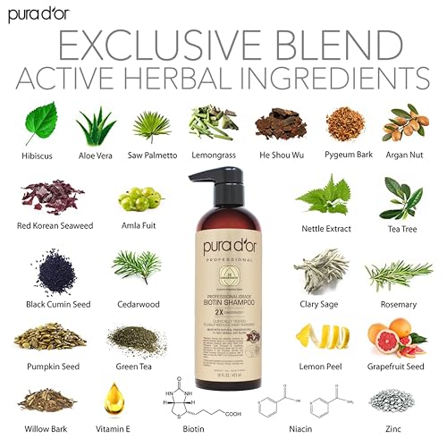 PURA D'OR Professional Grade Biotin Anti-Hair Thinning Shampoo & Conditioner, CLINICALLY TESTED Proven Results, 2X Concentrated DHT Blocker Thickening Products For Women & Men, Sulfate Free, 16oz x 2 - Image 5