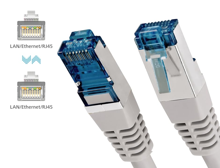Cable de red CAT-6 Hama F/UTP 10 metros miniatura 4
