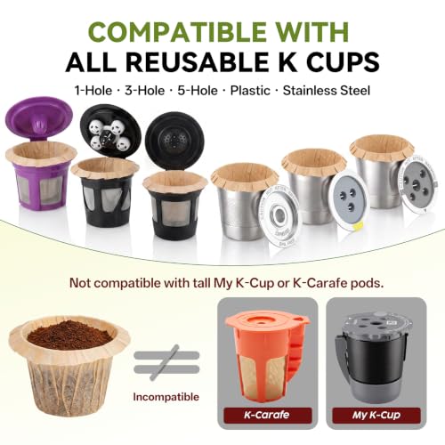 Image of CAPMESSO K-cup Coffee Filters for Keurig: Disposable for One-Lift Cleanup