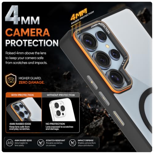 Image of Pikkme Back Cover for Samsung Galaxy S25 Ultra 5G | Shockproof | Mag-Safe Compatible | Hard Transparent Back | Premium Raised Camera Protection | Bumper Case (Black Mag-Safe)