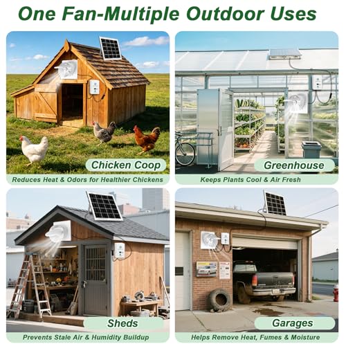 SHENVITASO Solar Powered Exhaust Fan Kit, 25W 8" Ventilation Fan with Battery Backup, Up to 9‑Hour Runtime, 430CFM, IP44 Waterproof, for Chicken Coop, Greenhouse, Shed, Attic, RV by SHENVITASO - Image 7