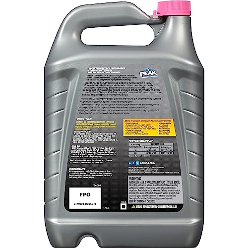 PEAK Fleet Charge SCA Precharged Coolant