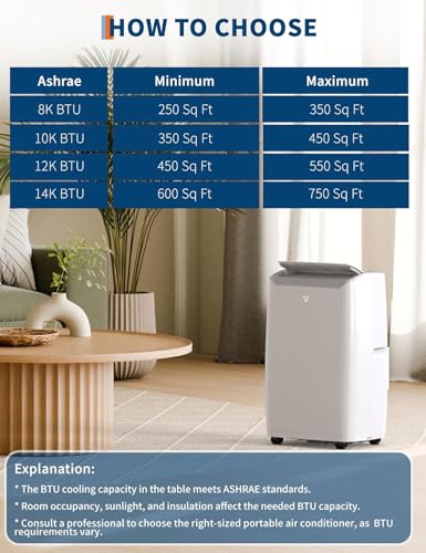 Image of Garvee 12000Btu Portable Air Conditioners Cool /Dry /Fan for 550 Sq.Ft