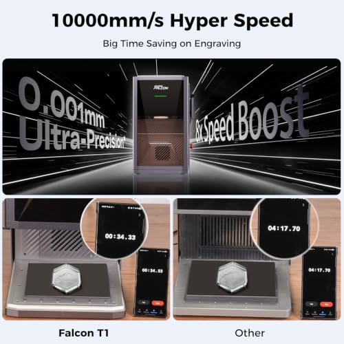 Image of Creality Falcon T1 5W UV Laser Engraver, Industry-First Cold Laser Cutter for Inner Engraving, Captures Portraits and 3D Scenes Inside Glass, Crystal, Acrylic, AI Powered Simplicity