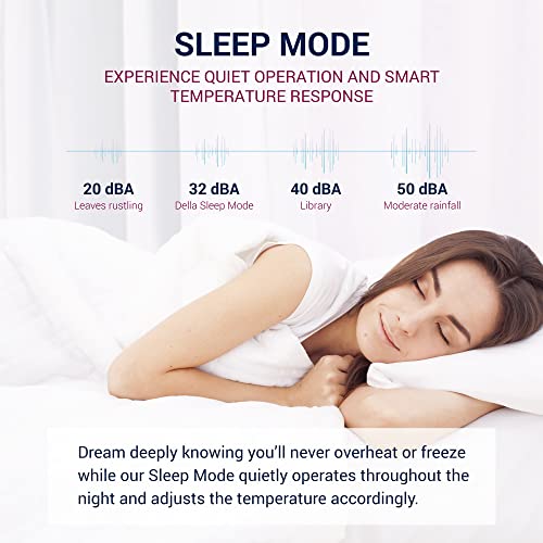 Della 18000 Btu Wifi Enabled 19 Seer2 Cools Up To 1000 Sq.ft Energy Efficient Mini Split Air Conditioner & Heater Ductless Inverter System With 1.5 Ton Heat Pump & Pre-Charged 16.4Ft Installation Kits #TOP2