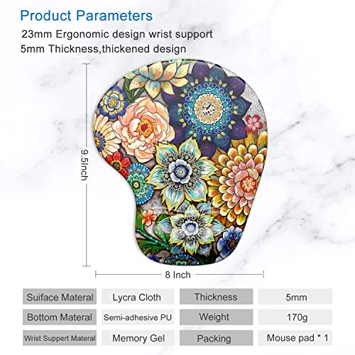 Itnrsiiet Mouse Pad, Mouse Pad Wrist Support Mousepad With Wrist Rest, Mouse Pads For Wireless Mouse Ergonomic Cute Desk Decor Desk Accessories, Non-Slip Pu Base, Succulent Flower #TOP4