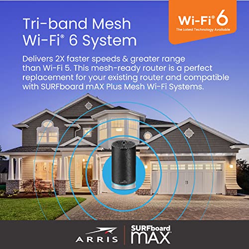 Arris Surfboard Max W30 Tri-Band Mesh Ready Wi-Fi 6 Router | Ax7800 Wi-Fi Speeds Up To 7.8 Gbps | Coverage 3,000 Sq Ft | 1 Router | Four 1 Gbps Ports | Alexa Support | 2 Year Warranty #TOP2