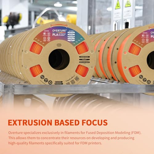 Image of OVERTURE Rainbow PLA Filament 1.75mm, Neatly Wound 3D Printer Filament 1kg Spool (2.2lbs), Dimensional Accuracy + /- 0.02 mm, Fit Most FDM 3D Printers(Tequila Sunrise)