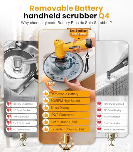 Image of Battery Electric Spin Scrubber Q4, Handheld Scrubber for Cleaning with Display, Power Dish Scrubber with 5 Heads, Shower Cordless Cleaning Brush for Bathroom /Sink /Window