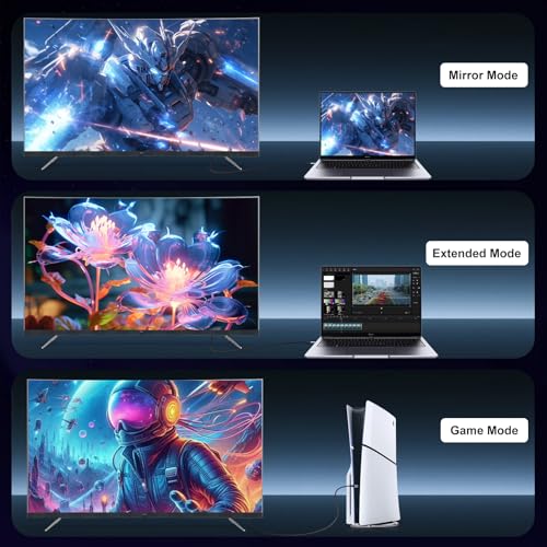 MOPOCHG HDMI 2.2 Cable, 2m - 16K 10K 8K, 96Gbps Ultra High Speed HDMI Cable Support 16K@60Hz,8K@240Hz,4K@480Hz HDMI Cable 2.1 eARC HDR10 HDCP 2.3, Dolby Vision/Atmos, for PS5 PS4 TV PC Monitor - Image 6