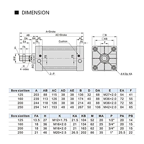 Cylindres pneumatiques SC80 haute performance avec piston double effet