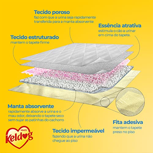 Keldog Tapete Higienico Antiodor