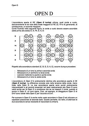 Gli accordi. Accordature aperte