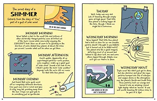 A Day in the Life of an Astronaut, Mars, and the Distant Stars - Image 7