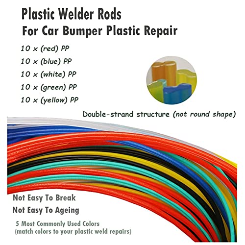 Hopbucan 106Pcs Plastic Welding Rods for Car Bumper Kayak with Reinforcing Stainless Steel Mesh Daily Plastic Repair Welding Kit - Image 2