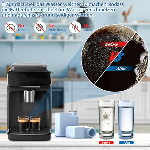 Ersatzwasserfilter für Philips Aqua Clean CA6903/10 CA6903/22 CA6707/20 Kaffeevollautomat… – Ansicht 5