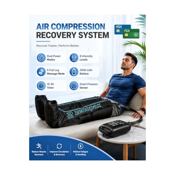 Full Leg Air Compression Leg Massager for Circulation and Pain - Image 2