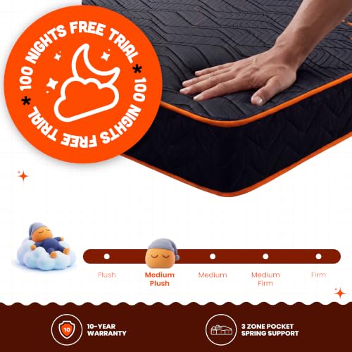 Image of Sleepyhead Boing Designed by Duroflex - 3 Zone Pocket Spring Mattress with HR Foam| Zero Partner Disturbance & Spinal Support| Medium Plush Comfort| 8 inch King Bed Mattress| 10 Years Warranty (72x72x8)