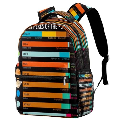 Sac à dos d'école imprimé planètes pour ados et enfants de 40cm