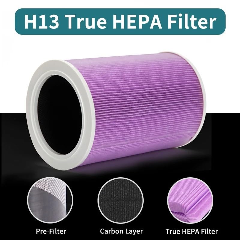 Reemplazo, Compatible con Xiaomi, purificador de aire 1/2/2S/2C/2H/3/3C/3H, Compatible con filtro, PM2.5 Anti Formaldeh(Xiaomi-6)