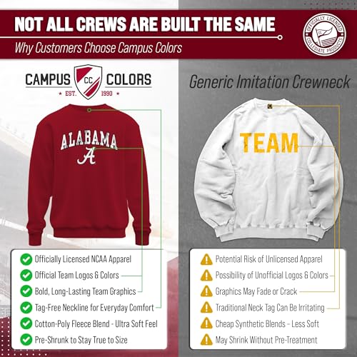 Image of NCAA College Sweatshirt Fleece Crewneck Pullover for Men and Women | Officially licensed NCAA college gameday crewneck pullover - 9 oz fleece lined sweatshirt with arch and logo design
