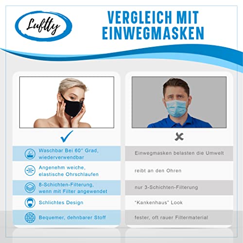 Stoffmaske schwarz | Behelfs Mundschutz waschbar | Maske mit Filter – Bild 5