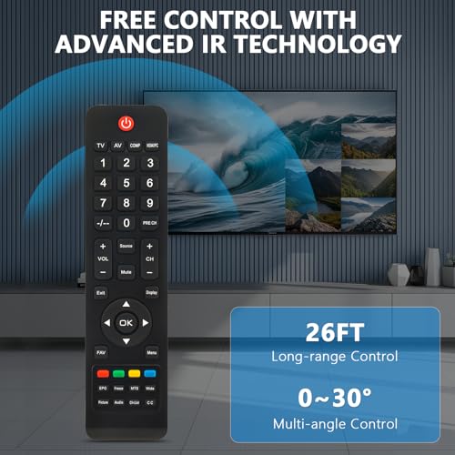 Télécommande moniteur LCD NEC pour simplifier vos présentations en salle de réunion - 3