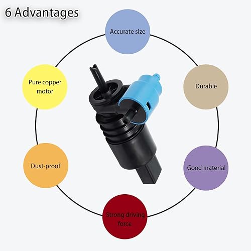 Miniatura 3 de ASUBHA Bomba de limpiaparabrisas de automóvil de doble orificio, OEM #8260A059, 8260A021, 8260A082 compatible con Dodge, Jeep, Chrysler, Ford, Audi,