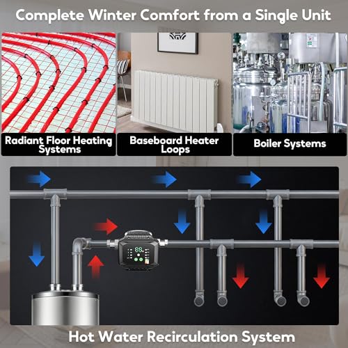 AIDPATH 10.1GPM Smart Hot Water Circulation Pump/Recirculating Pump 45Watts