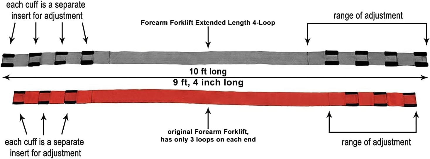 Forearm Forklift - PRO Model - 8" Longer Straps Than Original Model, 1 More Loop Per End Vs Orig Model, Lifting and Moving Straps, 800 lb wt Cap, Silver/Black, Model FFL4LOEE