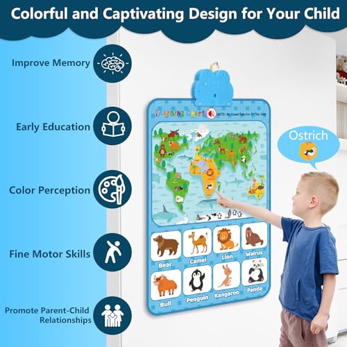 Educational Alphabet Wall Chart: Learning Poster with Music ABCs 123s Talking Games - Interactive Activity Toy Birthday Gift for Toddlers Preschool Kids Ages 3 4 5 Years Old Classroom Room Decor(Blue) — view 3
