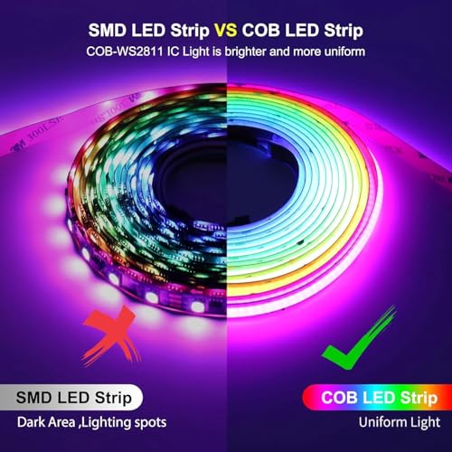 Image of Addressable COB LED Strip, IP68 Waterproof 24V 3.28ft WS2811 RGB-IC Dream Rainbow Color Black PCB LED Tape 720LEDs /m with Silicone Tube for Outdoor Decor Lighting (Without Controller and Power Supply)