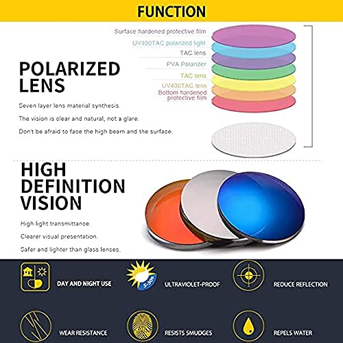 Image of WOLFBEAM Polarized Clip on Sunglasses for Prescription /Myopia Eyeglasses Outdoor /Driving